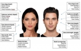 Los rasgos faciales perfectos, según un programa informático